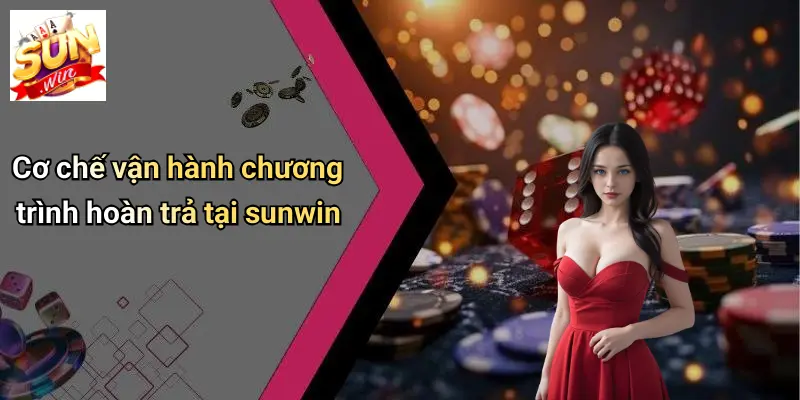 Khuyến Mãi Hoàn Trả: Đột Phá Cơ Hội Cho Người Chơi Tại SUNWIN 2 Cơ chế vận hành chương trình hoàn trả tại sunwin
